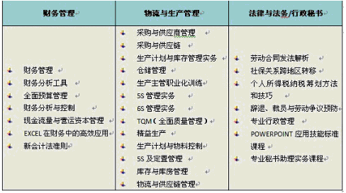 企業(yè)培訓3.png